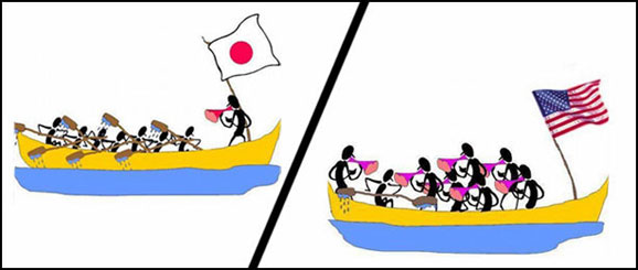 Japon yönetim ruhu